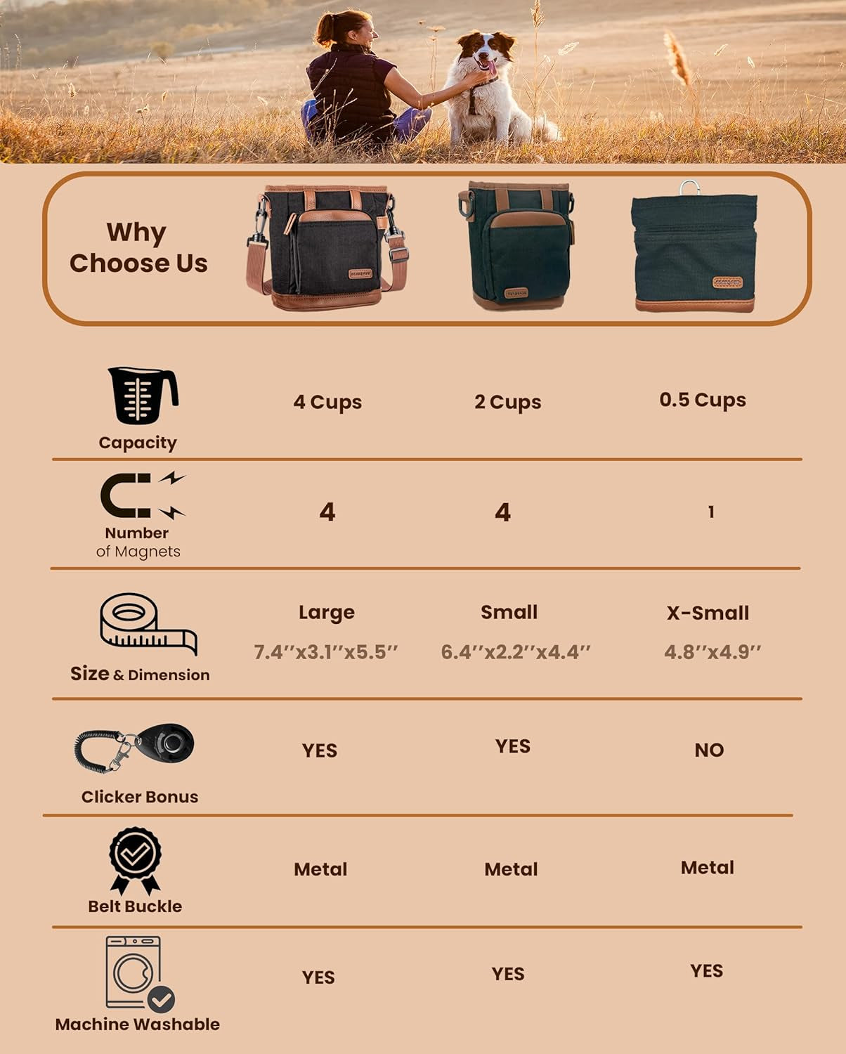 Dog Treat Pouch with Dog Clicker for Training - Hands-Free Dog Treat Bag with Magnetic Closure, Multi-Pocket Treat Pouches for Pet Training with Built-In Poop Bag Holder Pocket