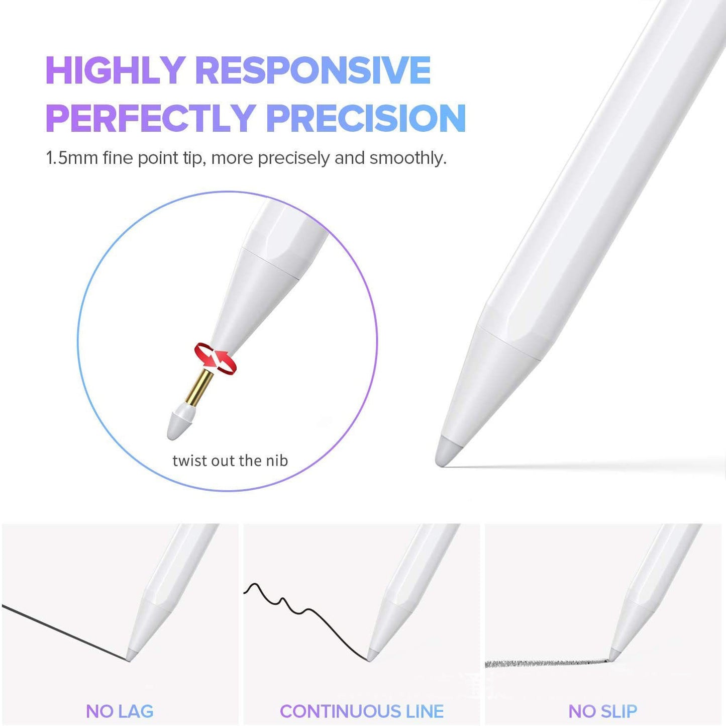 Compatible iPad Pencil, Dedicated Active Capacitive Pen Tablet Touch Screen Touch Touch Painting Stylus