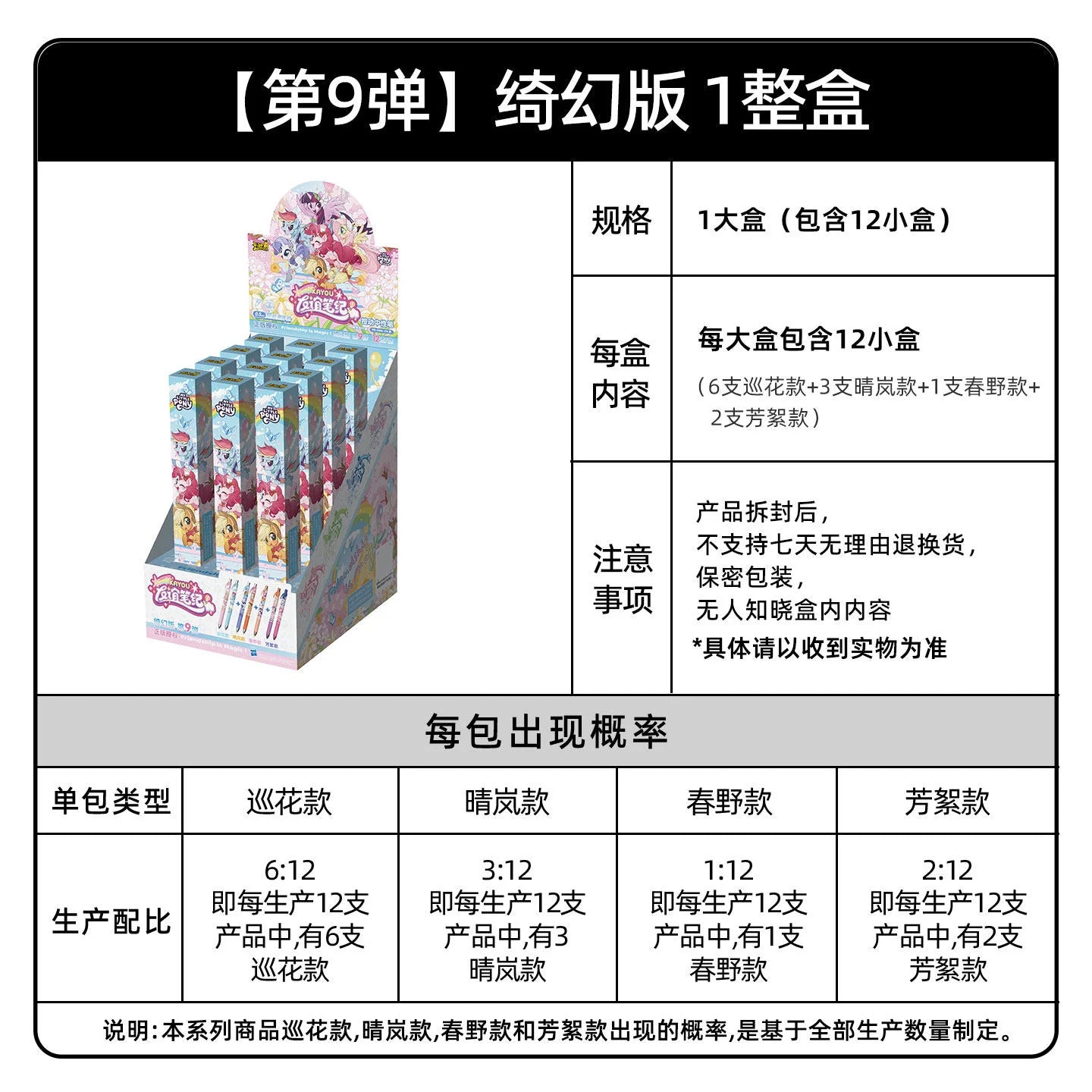 New My Little Pony Official Friendship is Magic Series Stationery Blind Box 0.5mm Ultra-Smooth Clickable Ballpoint Pen Girl Gift